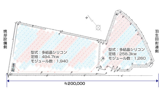 サンエコソーラーファーム全体配置図